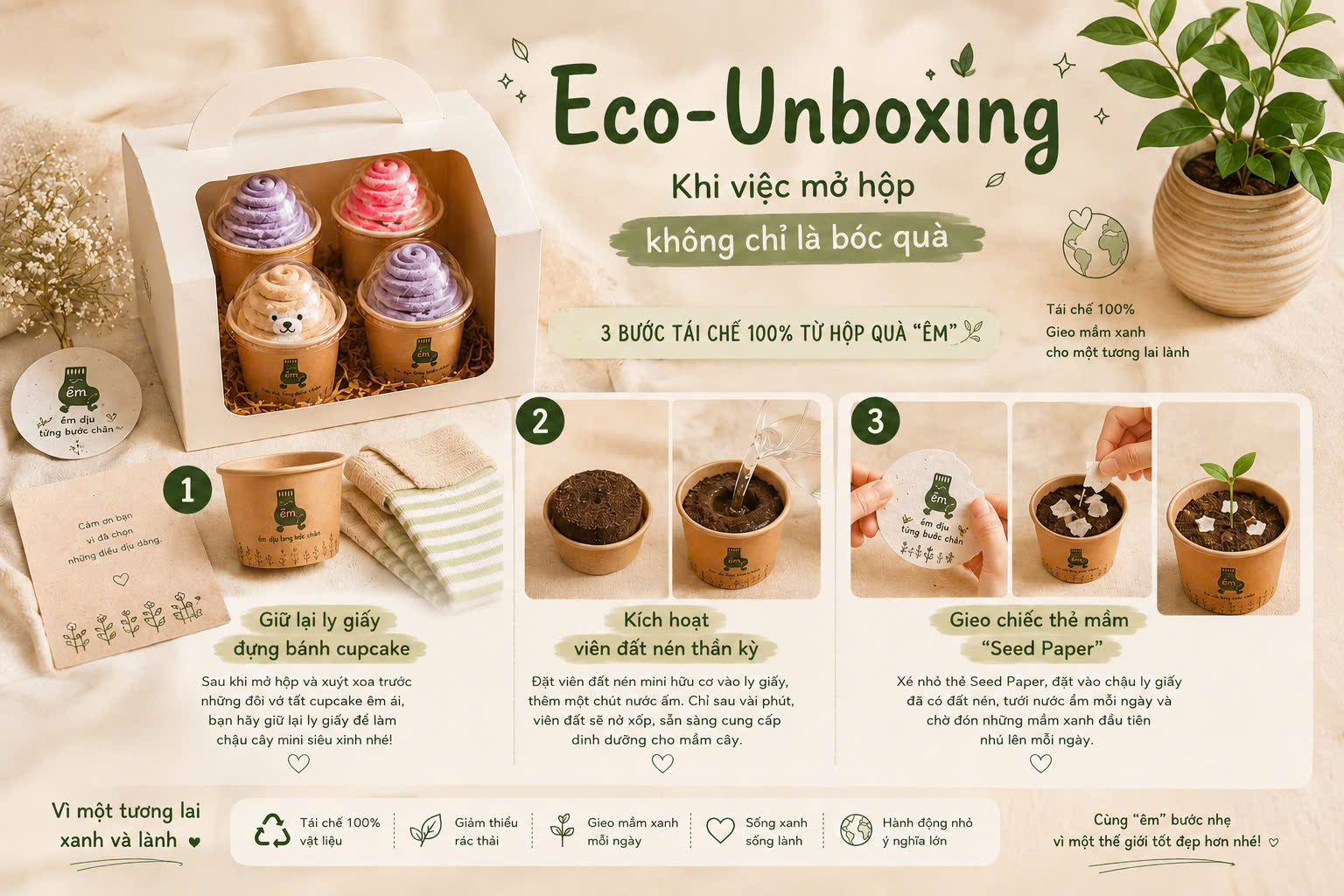 Trải Nghiệm Eco-Unboxing: Mở Hộp Xanh, Gieo Mầm Lành Cùng “êm”